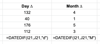 formula-month