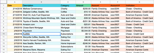 How to set multiple alternating table row colors in Google Sheets | Blog