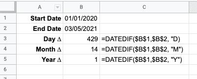 datediff